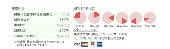 配送料金：関東・甲信越・中部・北陸・南東北・関西・北東北＝630円／中国地区・四国地区＝1575円／北海道・九州地区＝1680円　※沖縄県・離島地区の方は別途メールにて送料をお知らせいたします　／　お届け時間指定可能　／　お支払い方法：郵便振替・銀行振込み・クレジットカード決済